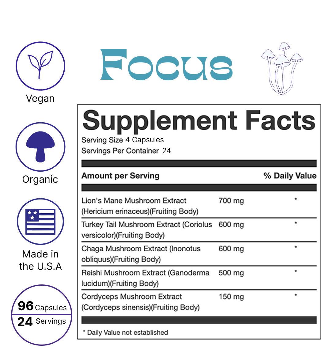 Focus Capsules – Functional Mushroom Blend